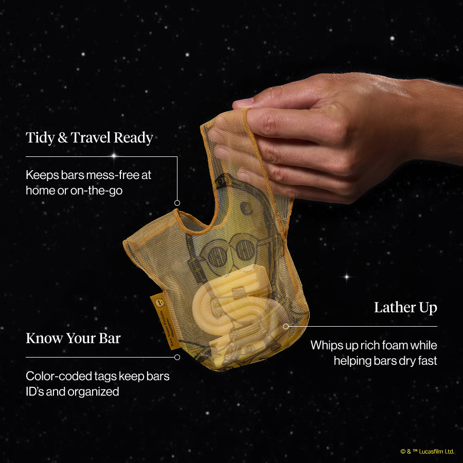 Infographics_for_Conditioner_Bar_Saver_Bag_R2-D2_1.jpg