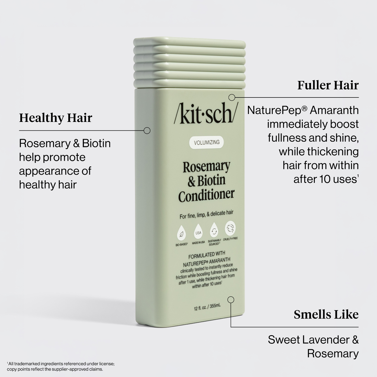 Rosemary_Biotin_Conditioner_infographic-1.png